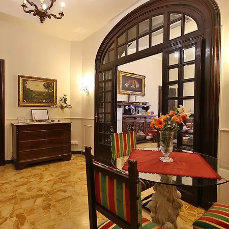 Panzió Alibrandi Palace